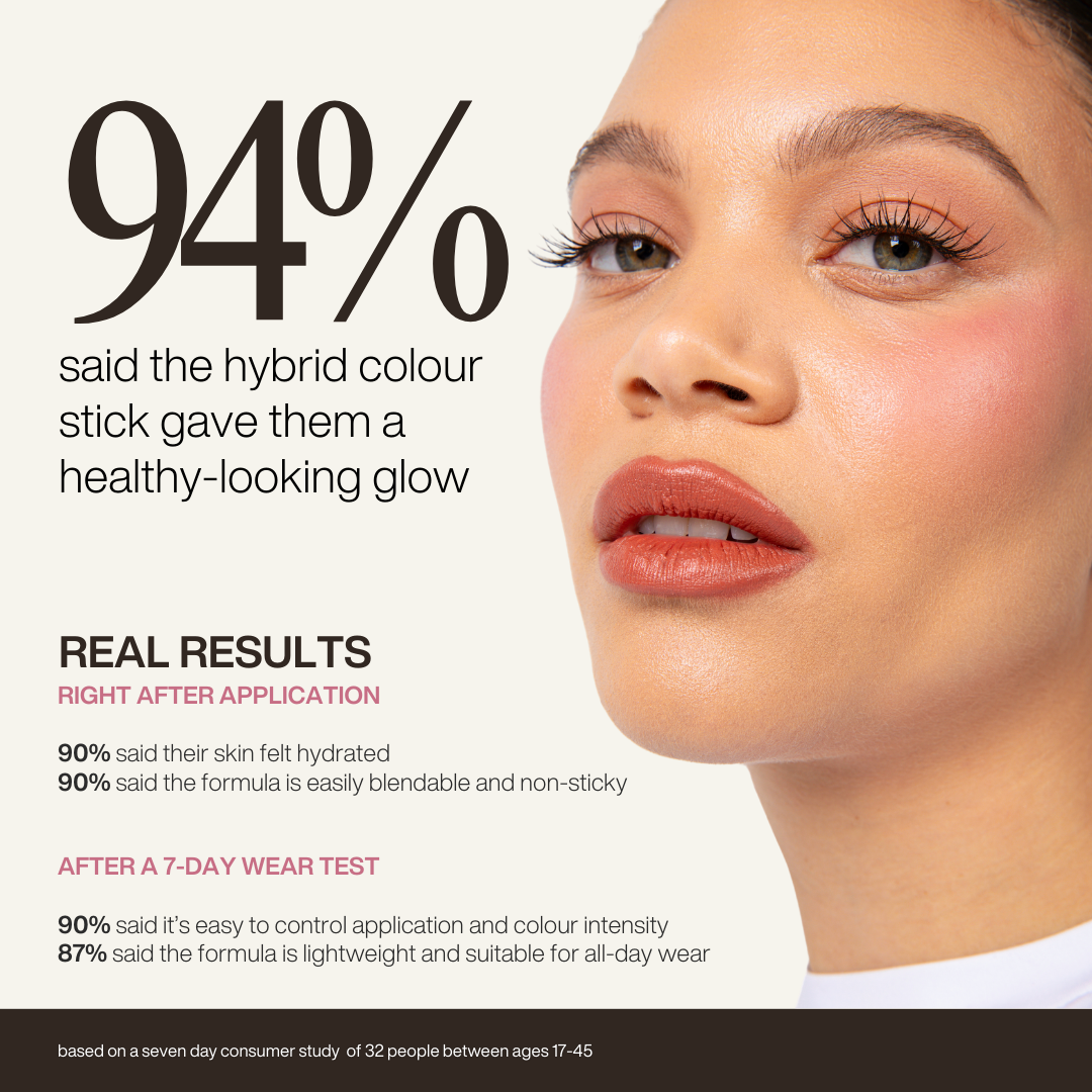 Hybrid Colour Stick & All-Around Cheek Brush Set